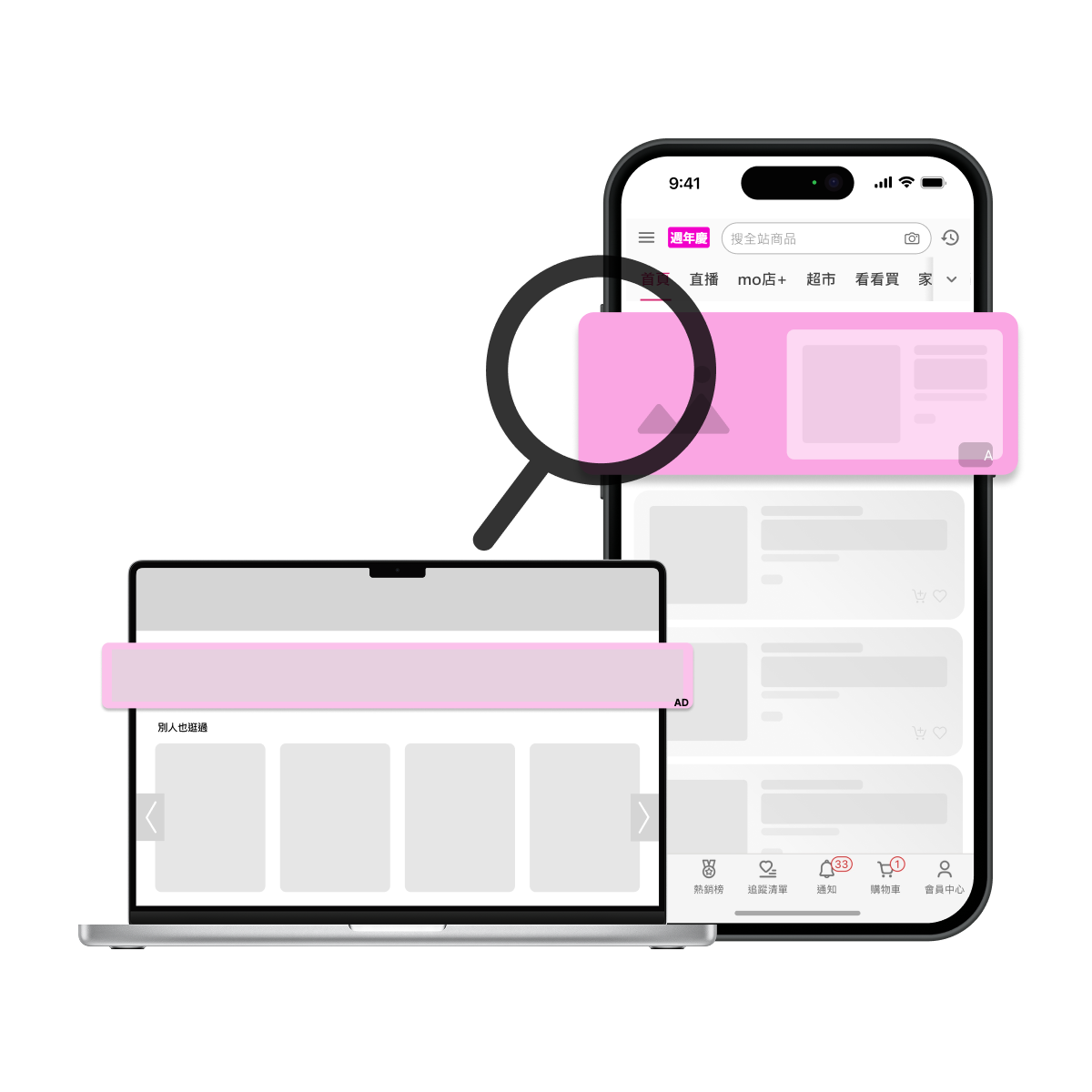 展示型廣告問題診斷