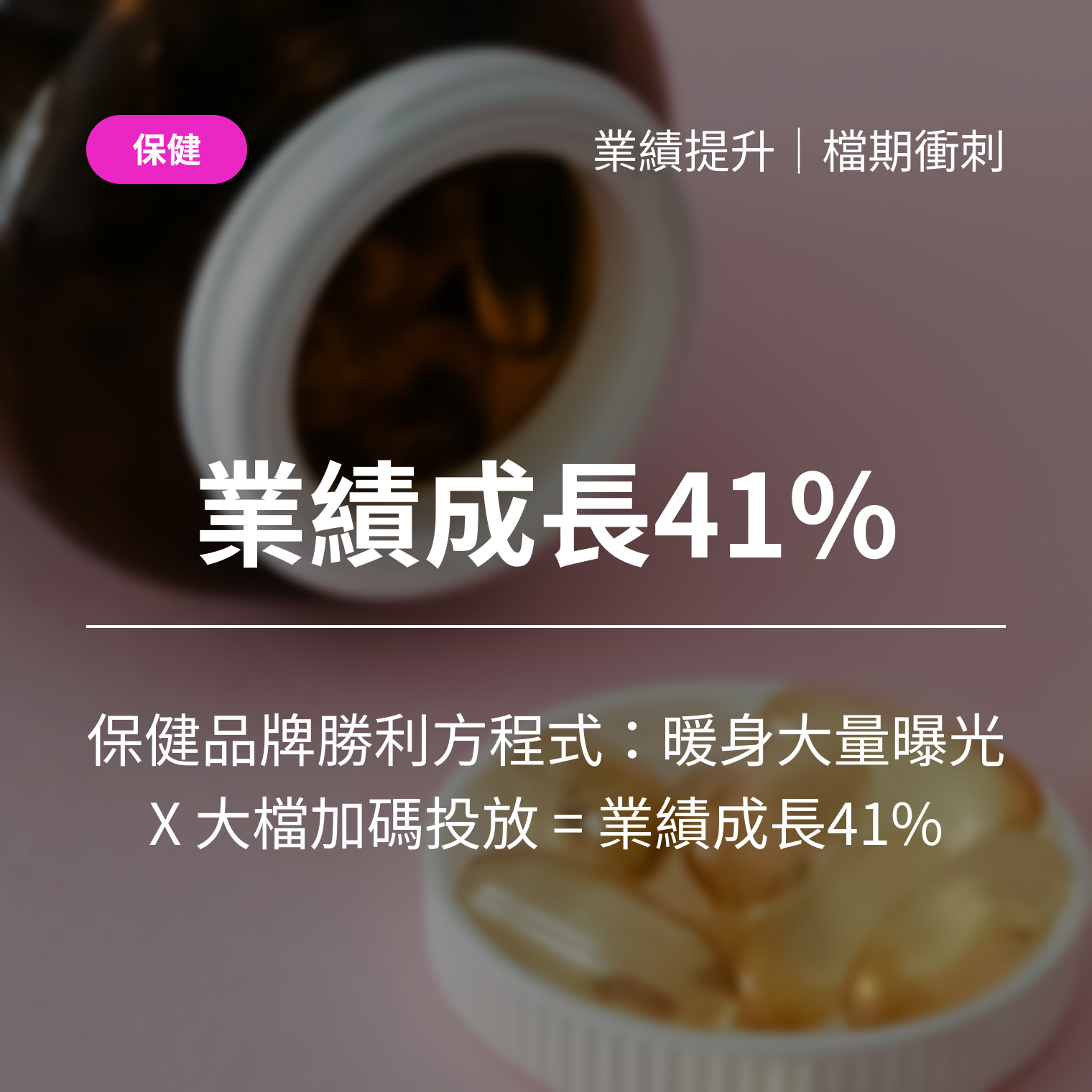保健案例勝利方程式：暖身大量曝光x大檔加碼投放=業績成長41%